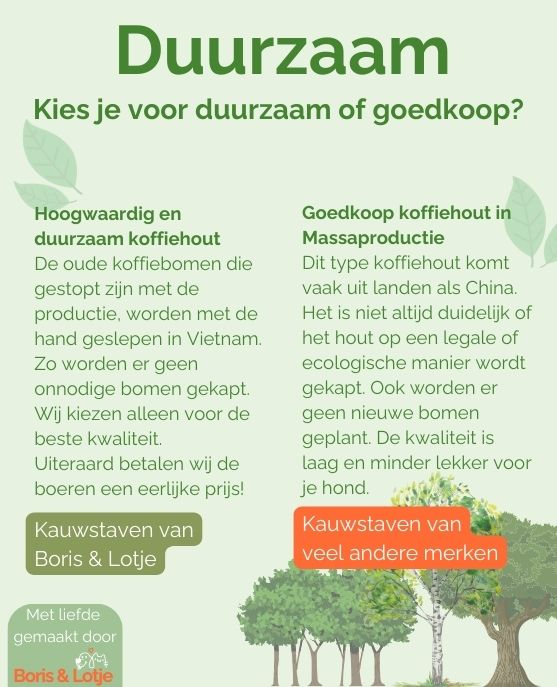 Puppypakket Natuurlijk kauwen en spelen S