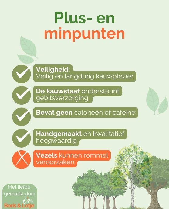 Puppypakket - Natuurlijk kauwen en spelen